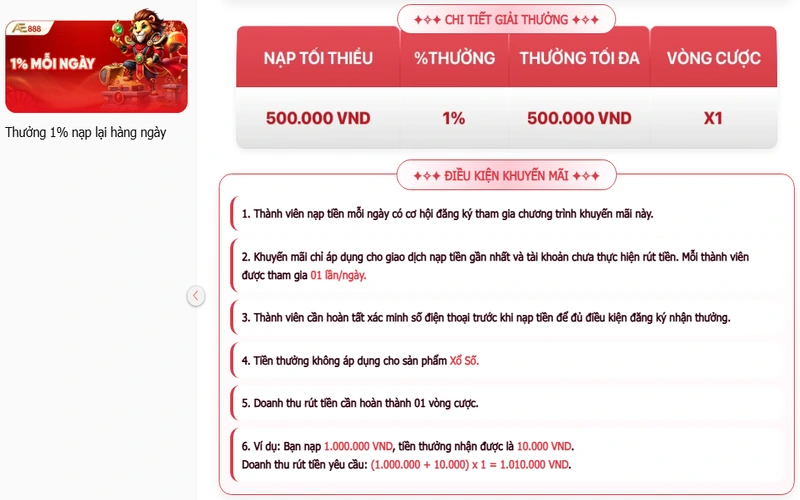 Khuyến mãi AE888 nạp lại mỗi ngày